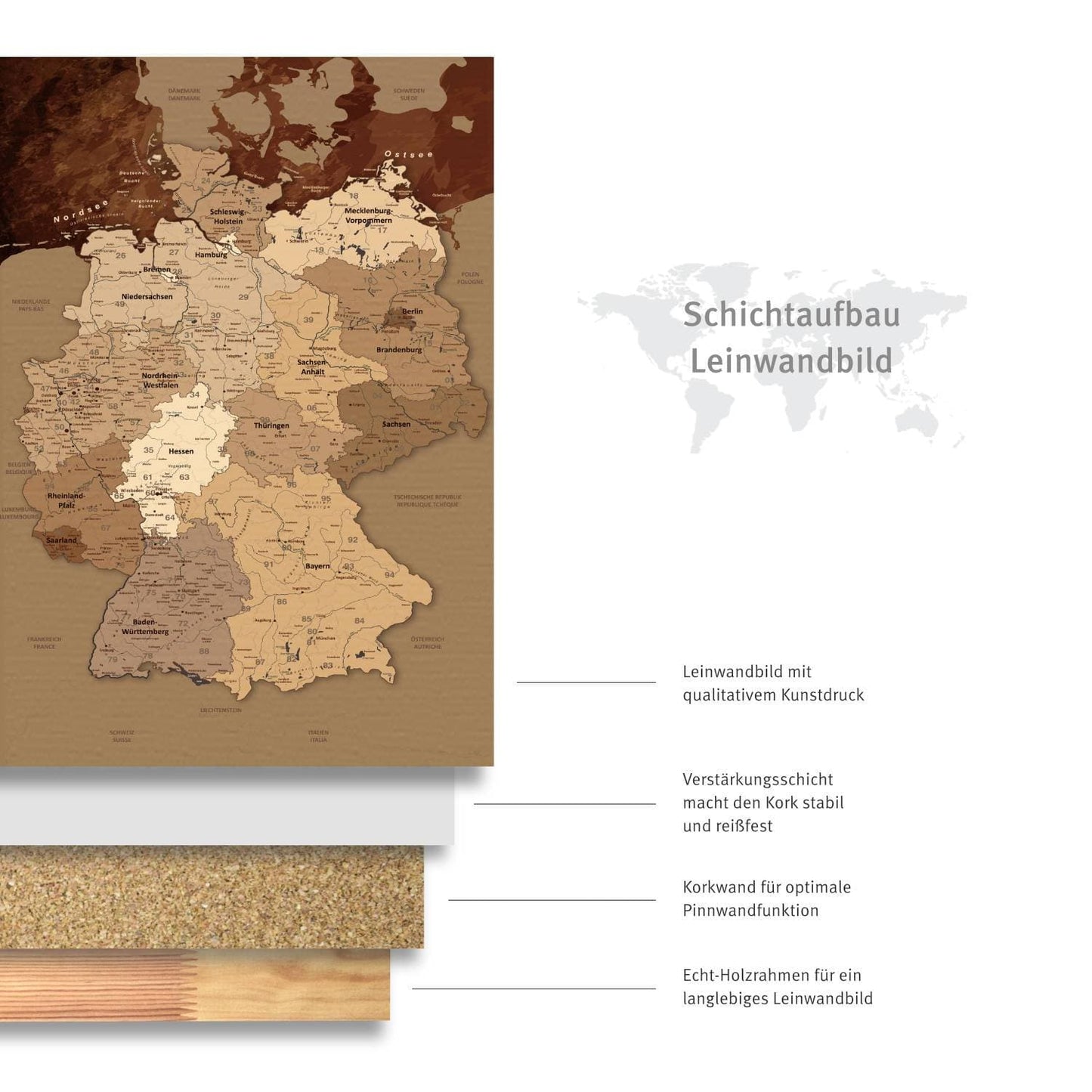 Leinwandbild - Deutschlandkarte Antik  - Pinnwand, Deutsch|Canvas Art - Germany Map Antik - Pinboard, German
